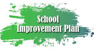  School Improvement Plan Document 2021-22